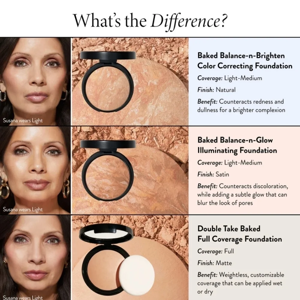 Laura Geller Double Take Baked Versatile Powder Foundation: Fair, NIB